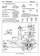 07 1960 Buick Shop Manual - Rear Axle-002-002.jpg